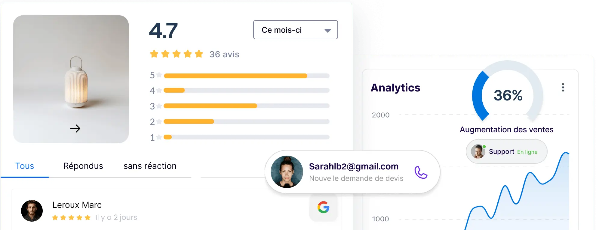 agence Web Firelab